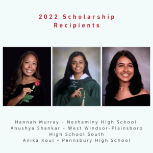 2022 scholarship recipients